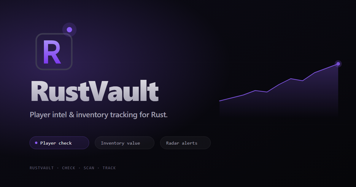 Empty Inventory Rust RustVault — Player intel & inventory tracker for Rust